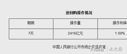 九游娛樂：今日經濟要聞速覽(圖9)